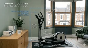 A technical overlay showing the compact footprint of an elliptical trainer, perfectly sized for a typical British spare room or flat.
